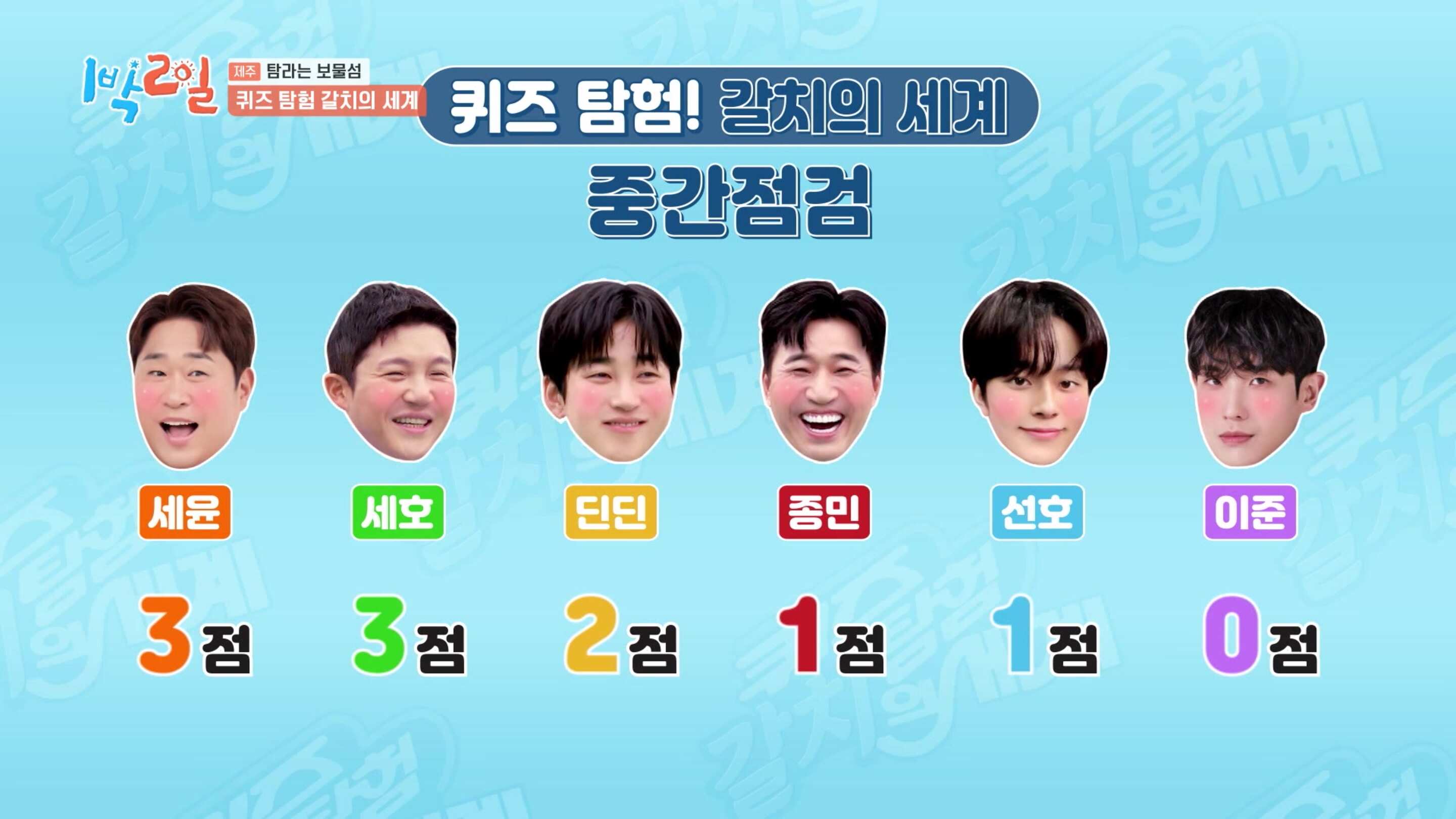 2 Days 1 Night (Season 4) (2025)｜Episode 282｜Variety Show Korea | Viu ...